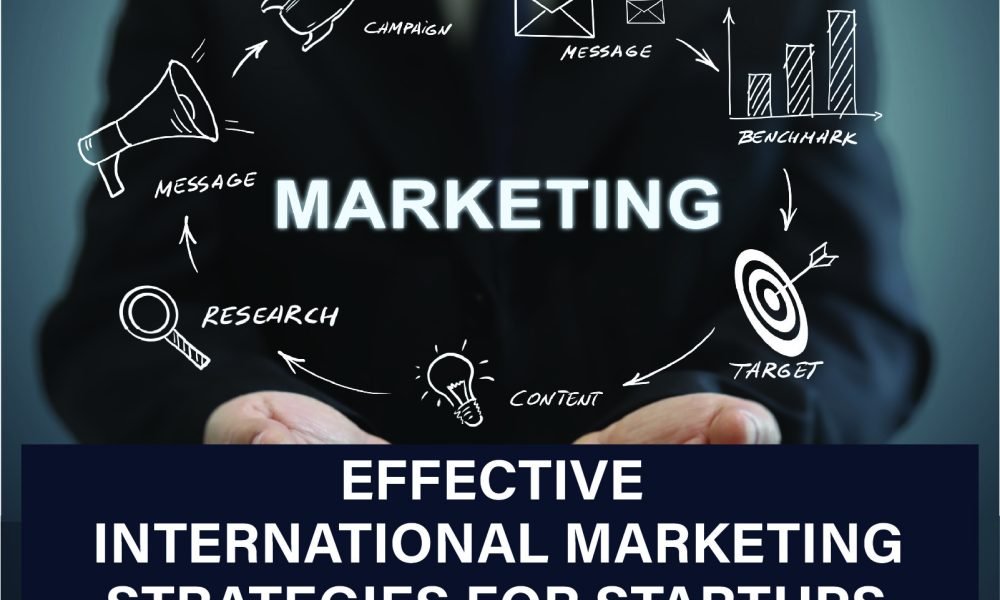 Boost your startup’s global expansion with strategic marketing! Learn to optimize digital strategies, and scale effectively. Read now!