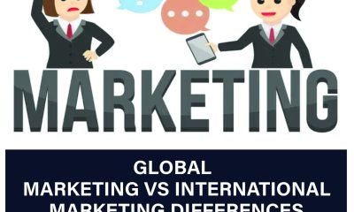 Explore key international digital marketing trends for 2025. Stay ahead with smart strategies. Learn more and future-proof your brand!