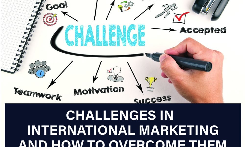 Learn how to tackle common challenges in international marketing with smart strategies. Boost your global success—click to explore more!