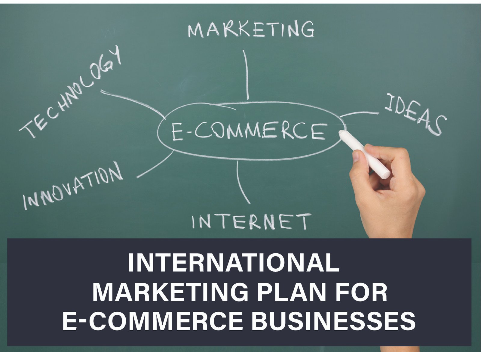 Explore how to build an international marketing plan for e-commerce businesses. Boost global sales with smart strategies. Learn more now!