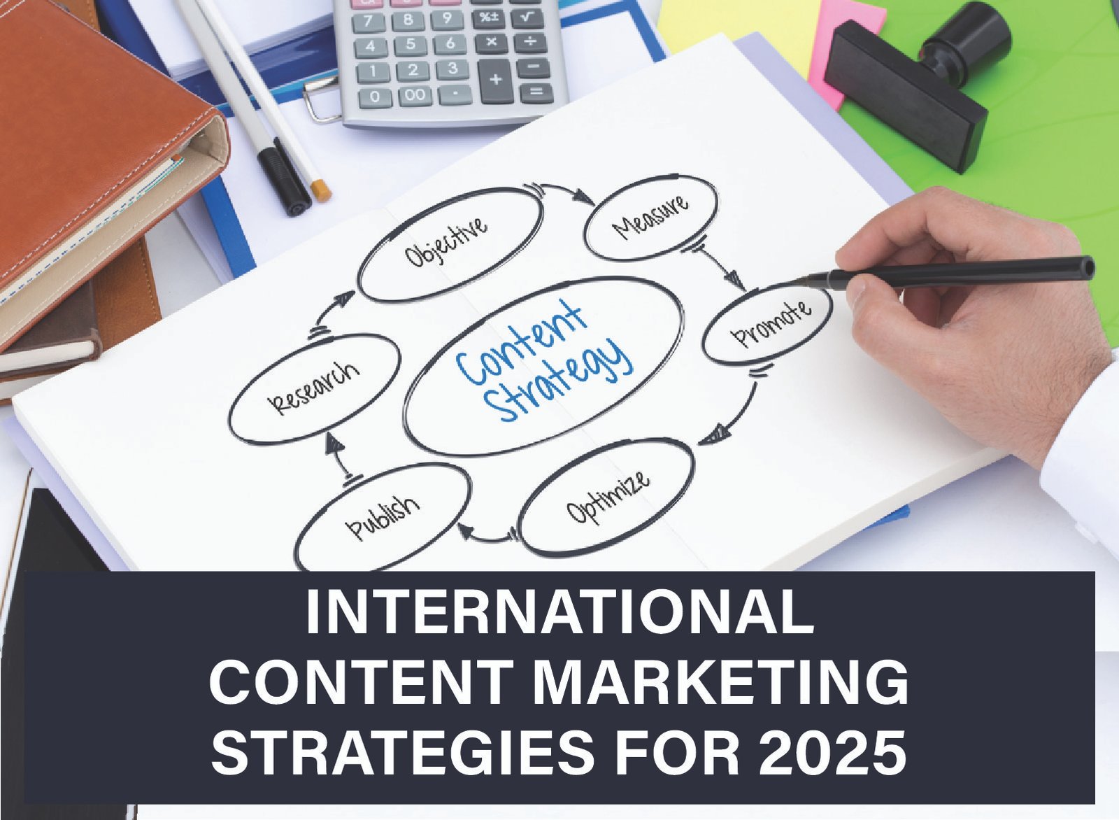 Explore emerging trends and strategies for international content marketing in 2025. Learn how AI, data analytics, and social media can boost global reach.